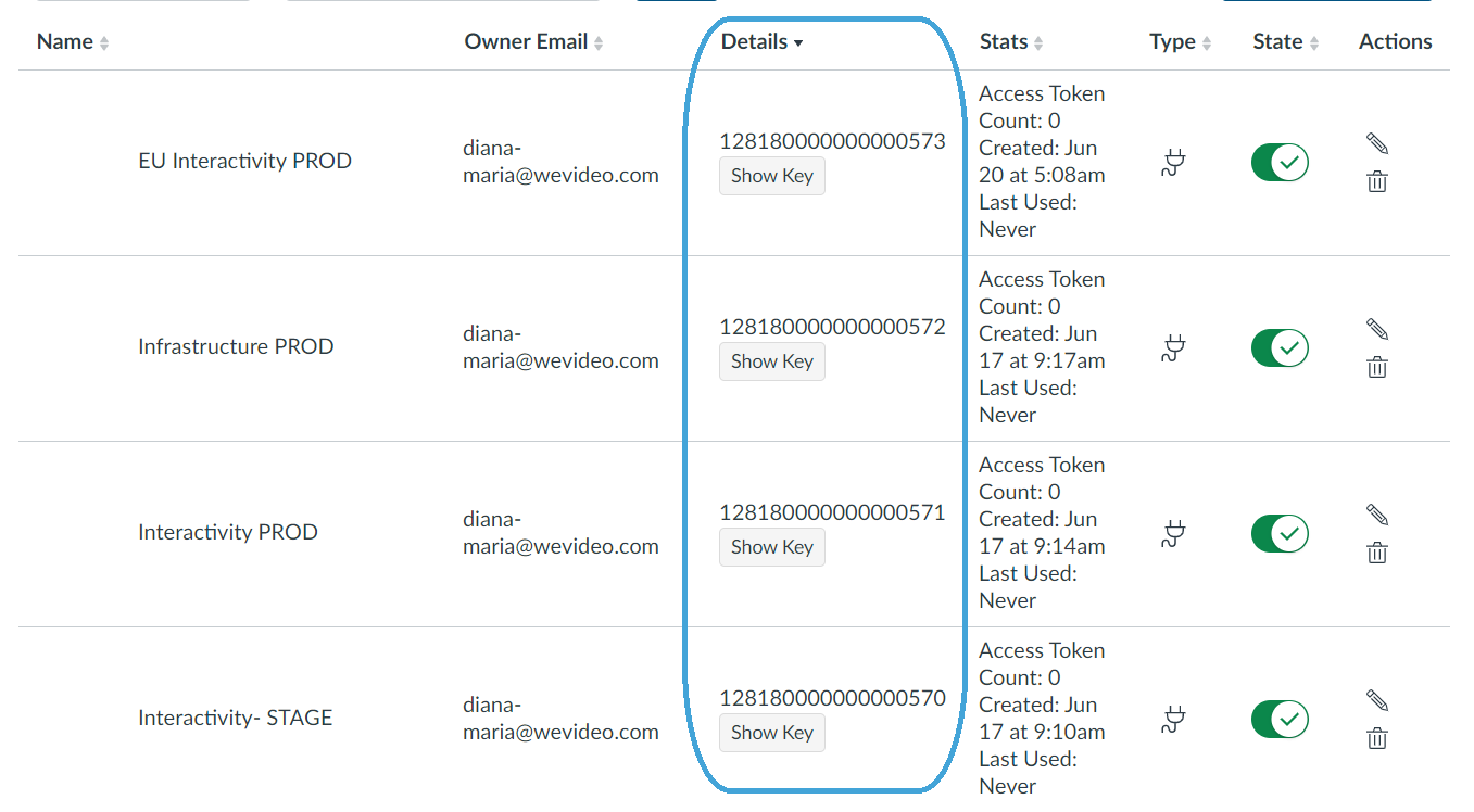 How Do I Integrate Wevideo Interactivity To Canvas Wevideo