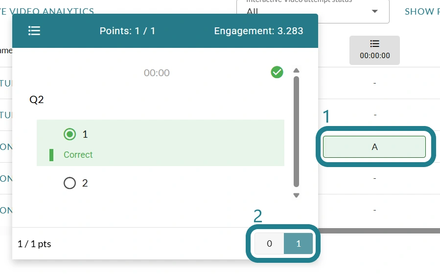 A submission from a learner is clicked to expand its detail, the points section for the expanded submission is highlighted to indicate that instructors can adjust the points with it.