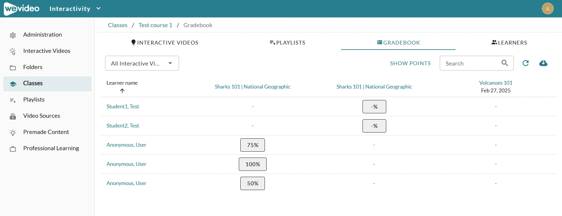 The gradebook in the WeVideo class that shows the learners' grades and status in each assignment