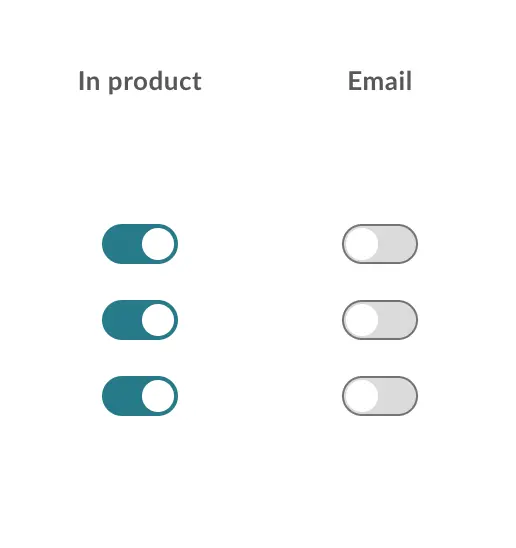 Toggle for in product and email notifications in WeVideo