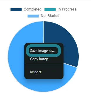 The save image option for the exported analytics