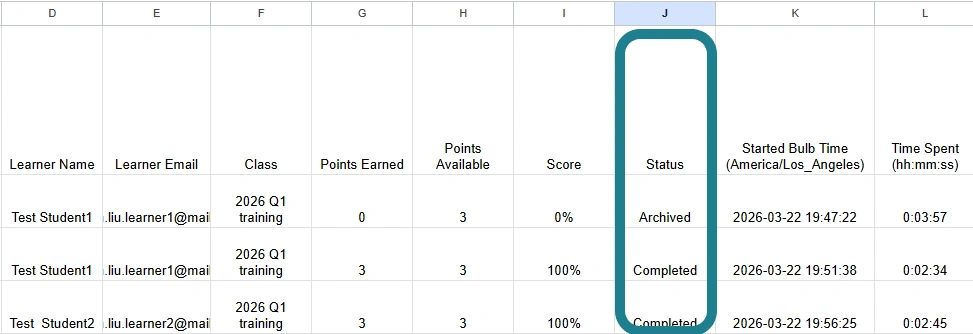 The status column in the exported analytics