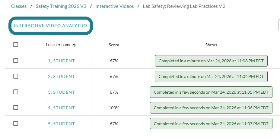 The interactive video analytics option at the top of the monitor page.