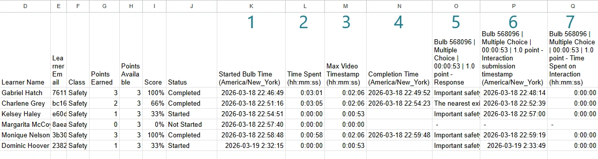 The exported CSV of the interactive video