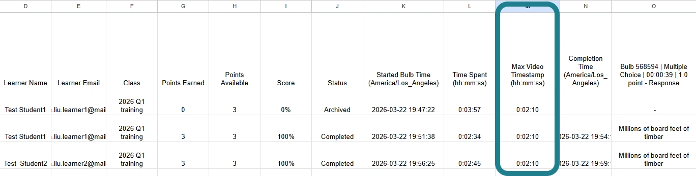 The max video timestamp column in the exported CSV 