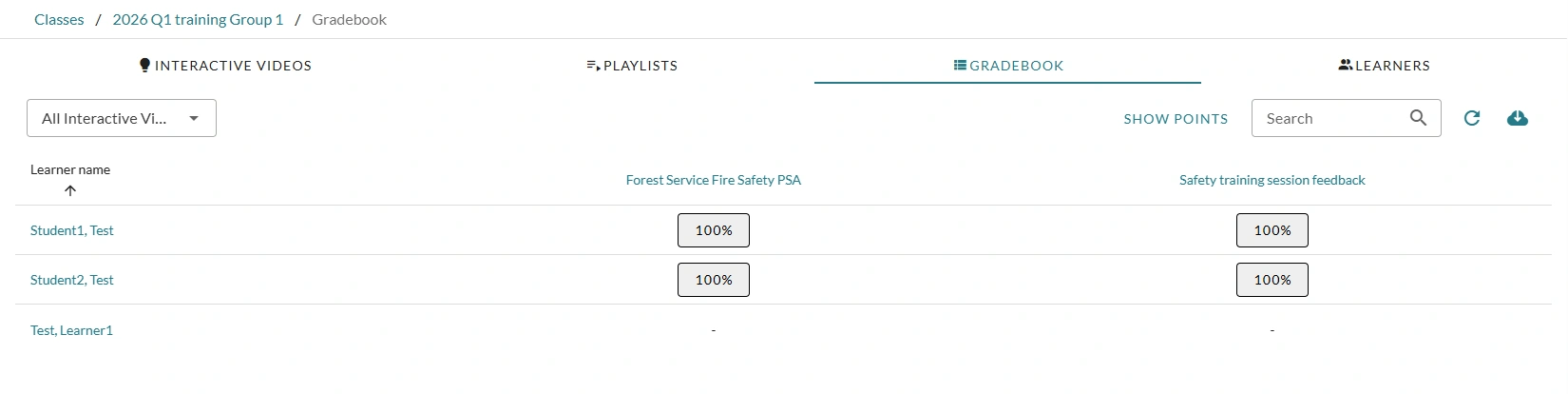 The gradebook of the interactivity class