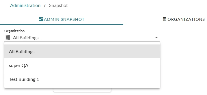 The organization dropdown menu.