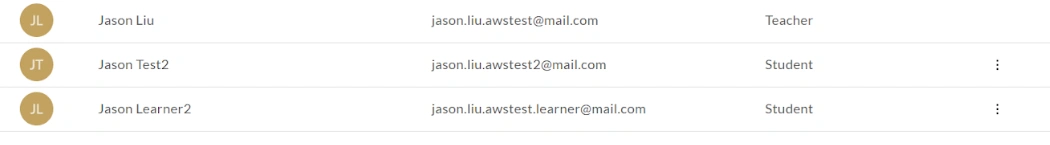 Learner list in the class