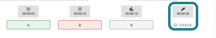 The manually graded interaction is highlighted on the monitor page.