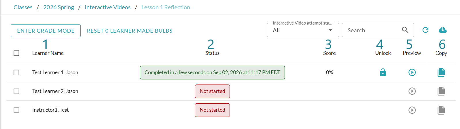 The monitor page for the learner made interactive video assignment